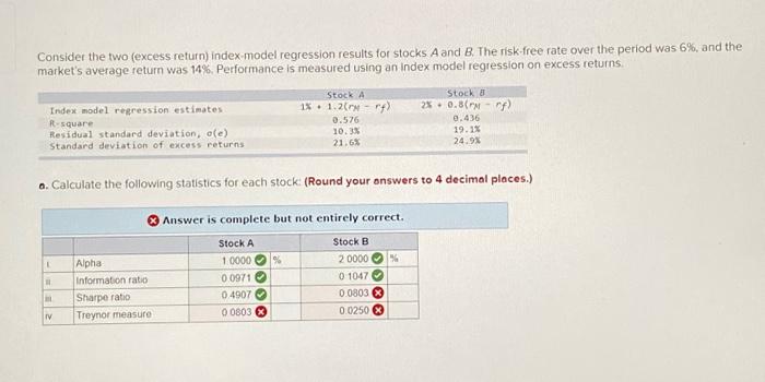 (excess refurn) index-model regression results for stocks A and B. The risk
