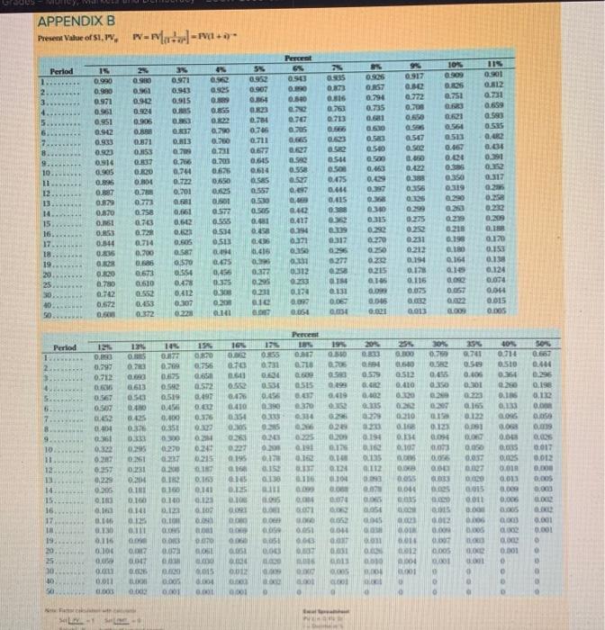 Factor" to 3 decimal places. Round the final answers to nearest whole