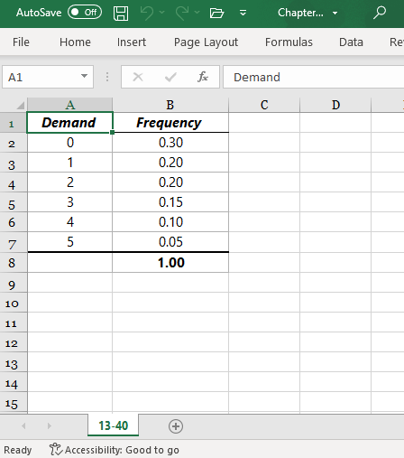  AutoSave Off Have Chapter... a File Home Insert Page Layout Formulas