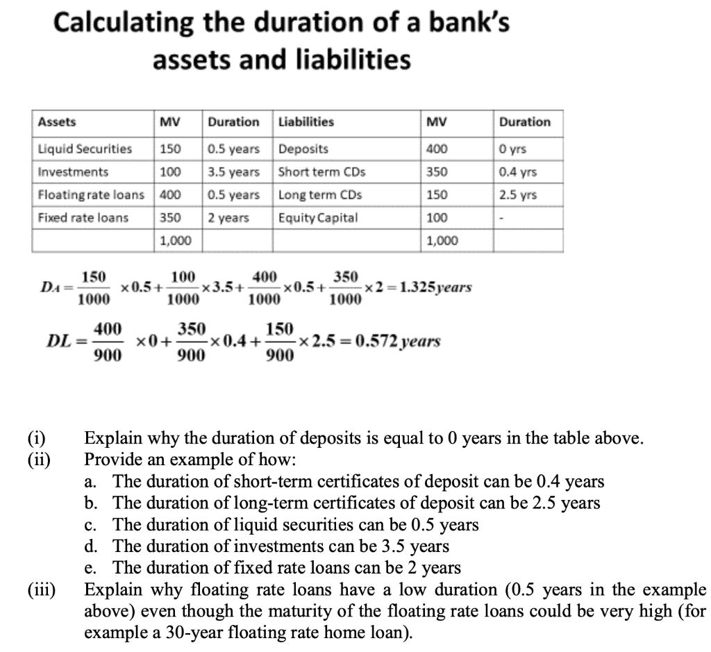 Explain why floating rate loans have a low duration (0.5 years in
