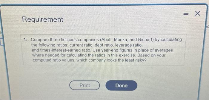 ratio, leverage ratio, and times-interest-earned ratio. Use year-end figures in place of