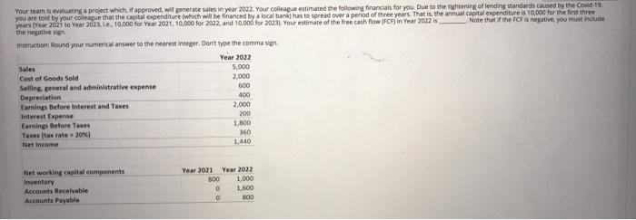  Your team is evaluating a project which approved, wil generate sales