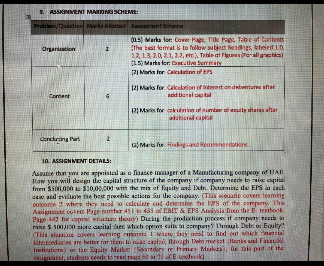  9. ASSIGNMENT MARKING SCHEME: Problem/Question Marks Allotted Assessment Scheme Organization 2