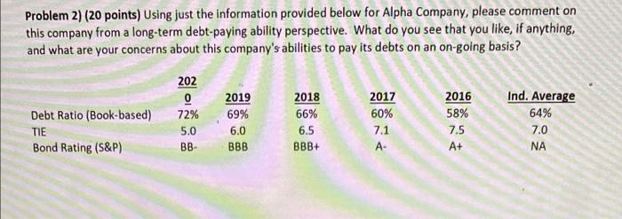  Problem 2) (20 points) Using just the information provided below for