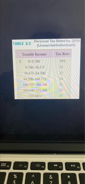 work 4 07: Dois Timmy Tappan is single and had $174.290 in