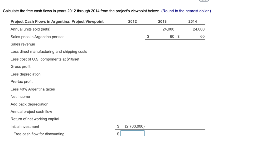 of 17 HW Score: 0%, 0 of 5 points O Points: 0