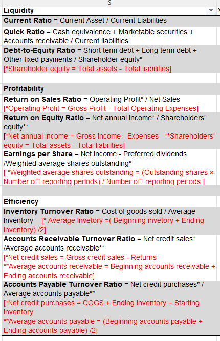 of the three categories you learned about in Module 2 of the