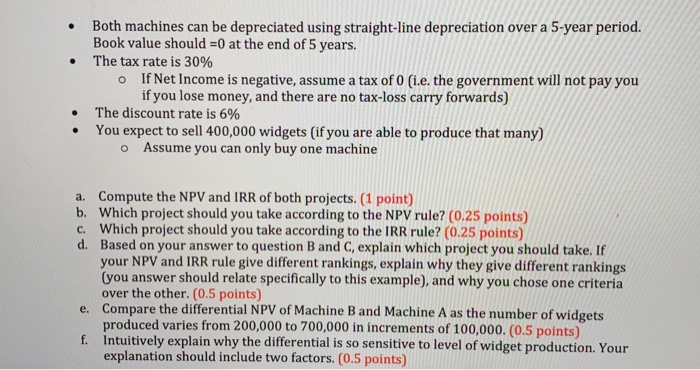 depreciated using straight-line depreciation over a 5-year period. Book value should 0