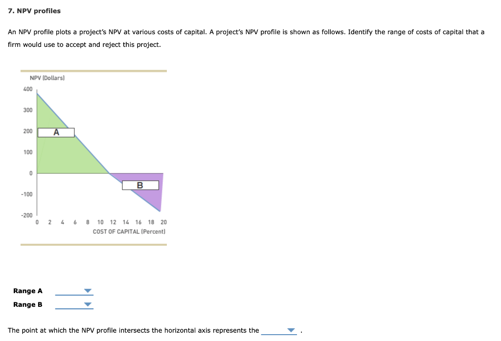 First Blank: Accept, Reject Second Bland: Accept, Reject Third Blank: IRR,