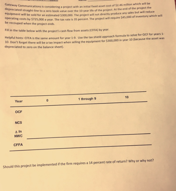 is considering a project with an initial fixed asset cost of