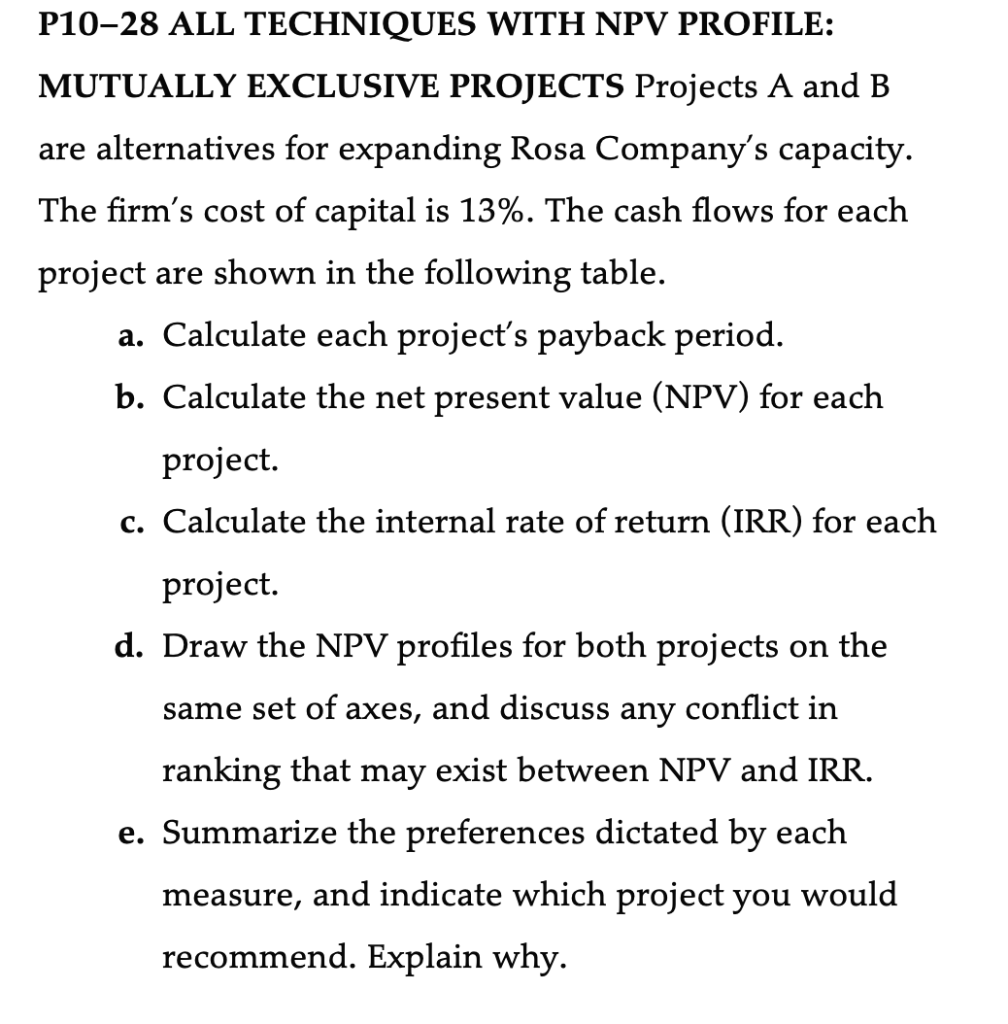 P10-28 ALL TECHNIQUES WITH NPV PROFILE: MUTUALLY EXCLUSIVE PROJECTS Projects A
