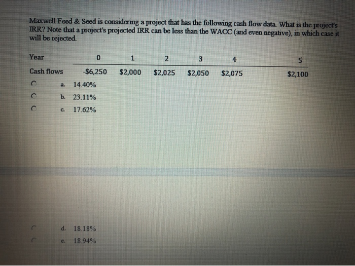 please show work Maxwell Feed & Seed is considering a project that