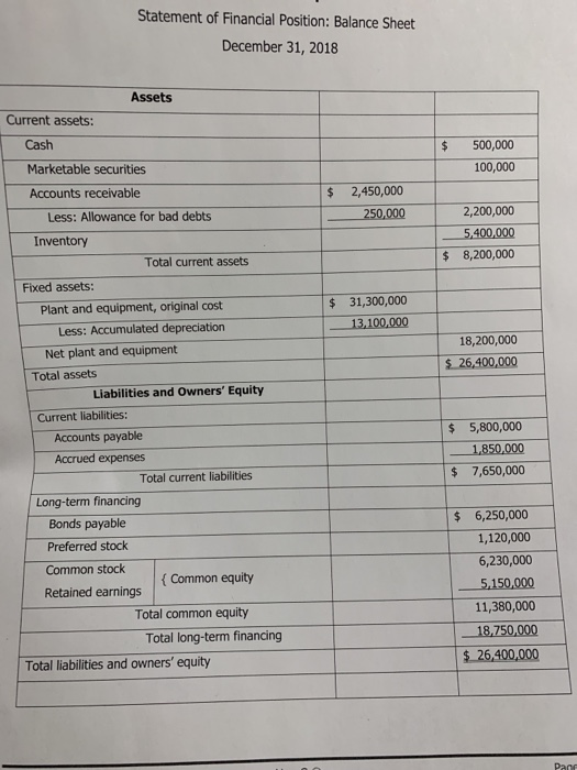 structure: Use the amount of retained earnings (as part of common equity)