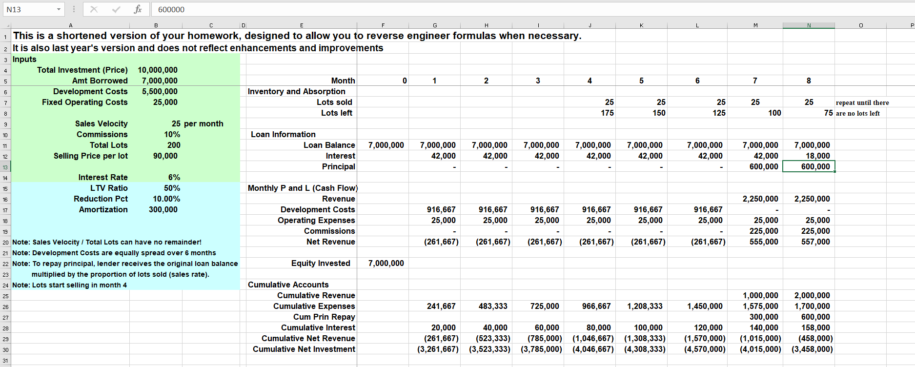 This real estate project has me stumped Using excel, assess the following.