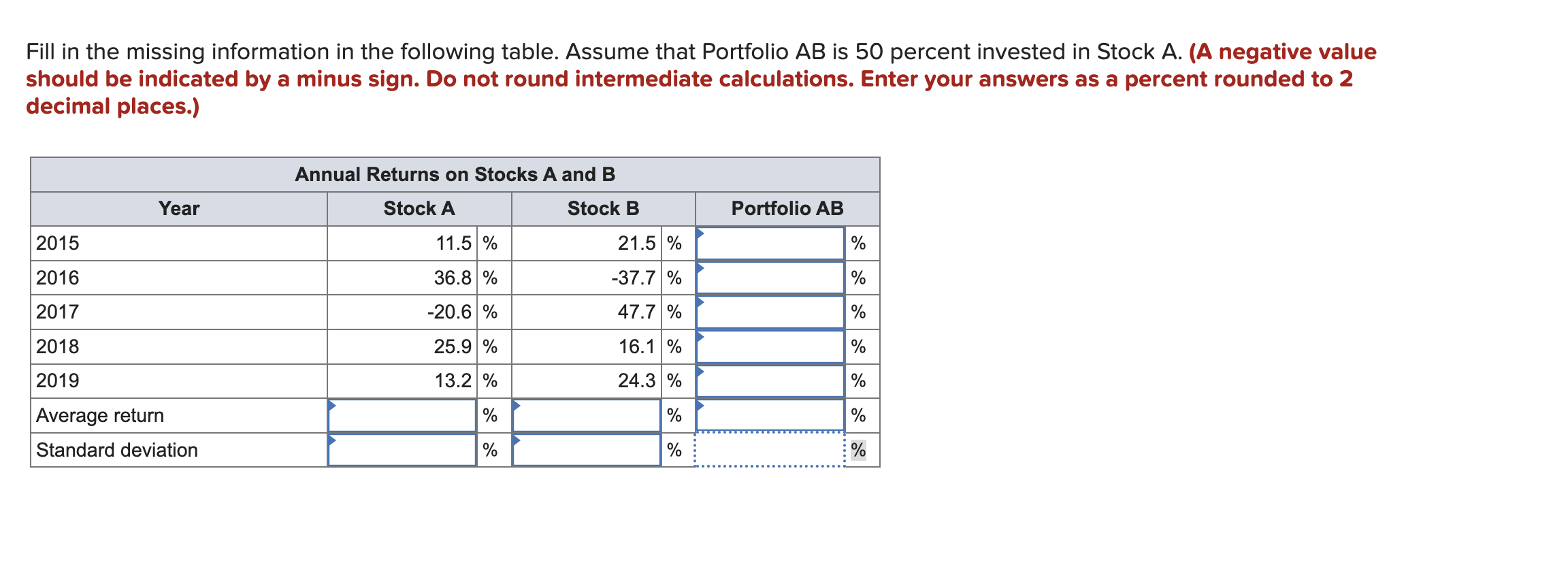 PLEASE PAY EXTRA ATTENTION/CARE TO THE STANDARD DEVIATION CALCULATION. I'VE CALCULATED SEVERAL