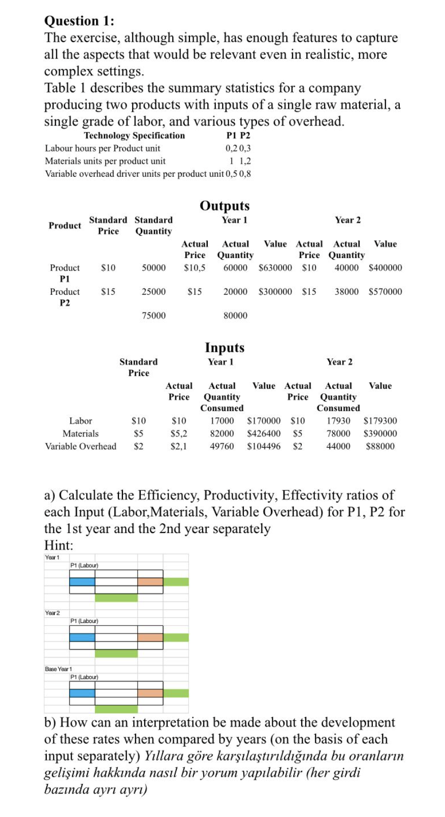  Question 1: The exercise, although simple, has enough features to capture