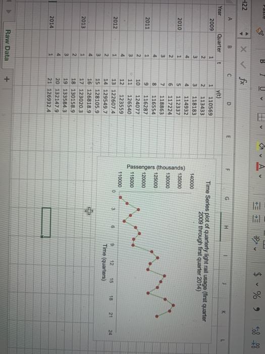  Faste 1 NE & A $ % 9 68 H22 X