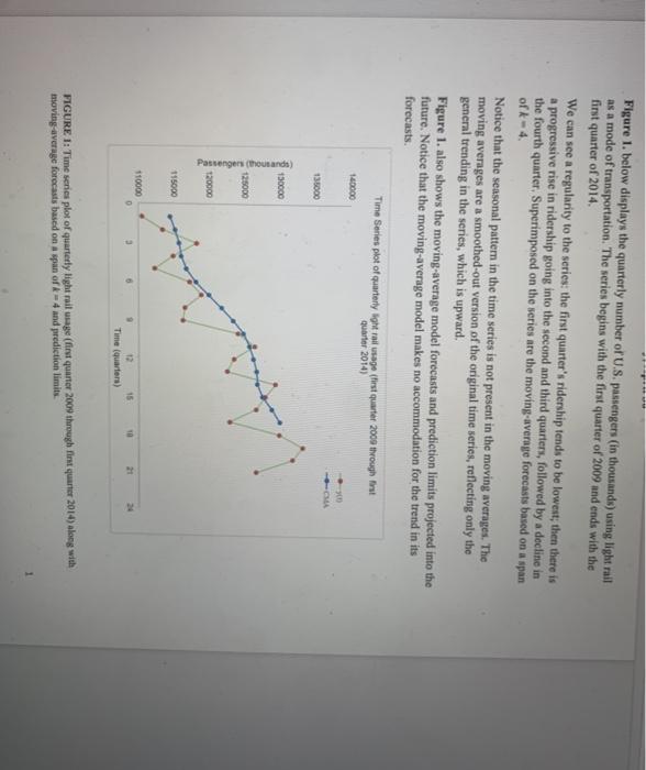 B D E F G H 1 K Year t Quarter 2009