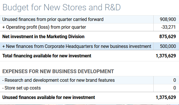 units sold) for each quarter. Use the prices and demand estimates to