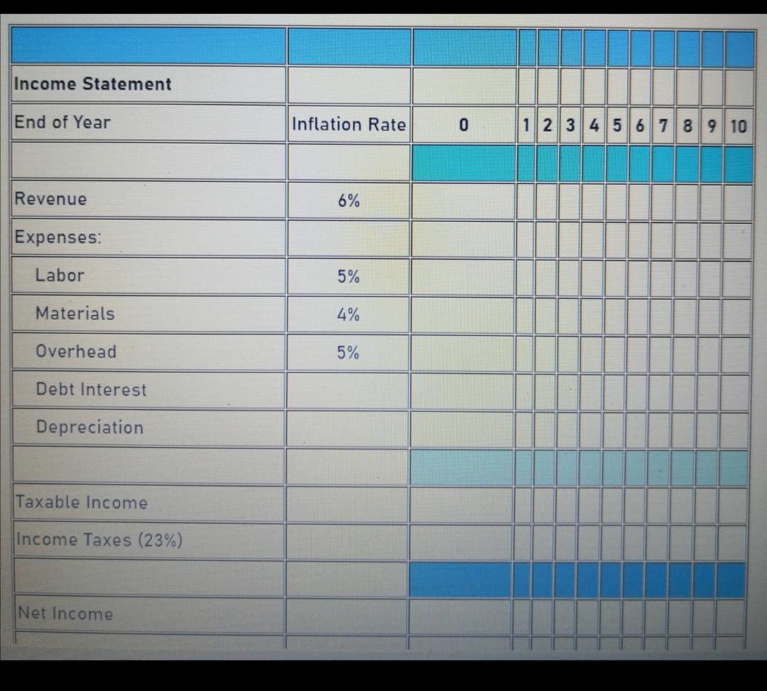 acquisition of a new milling machine. The milling machine costs 175,000, and