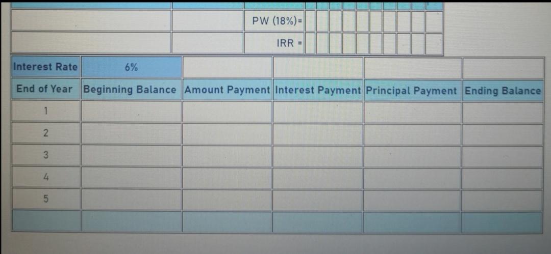 the company. To finance this investment, the Company is to secure a