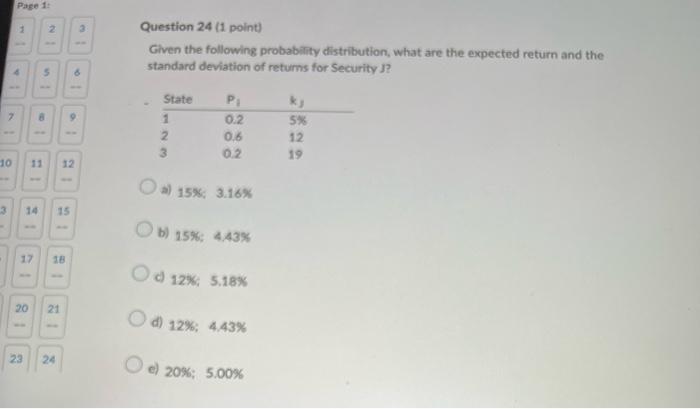  Question 24 ( 1 point) Given the following probability distribution, what