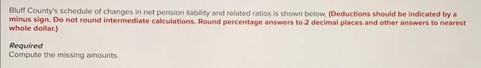  answer this instead please. discard first post was mistake Bluff County's