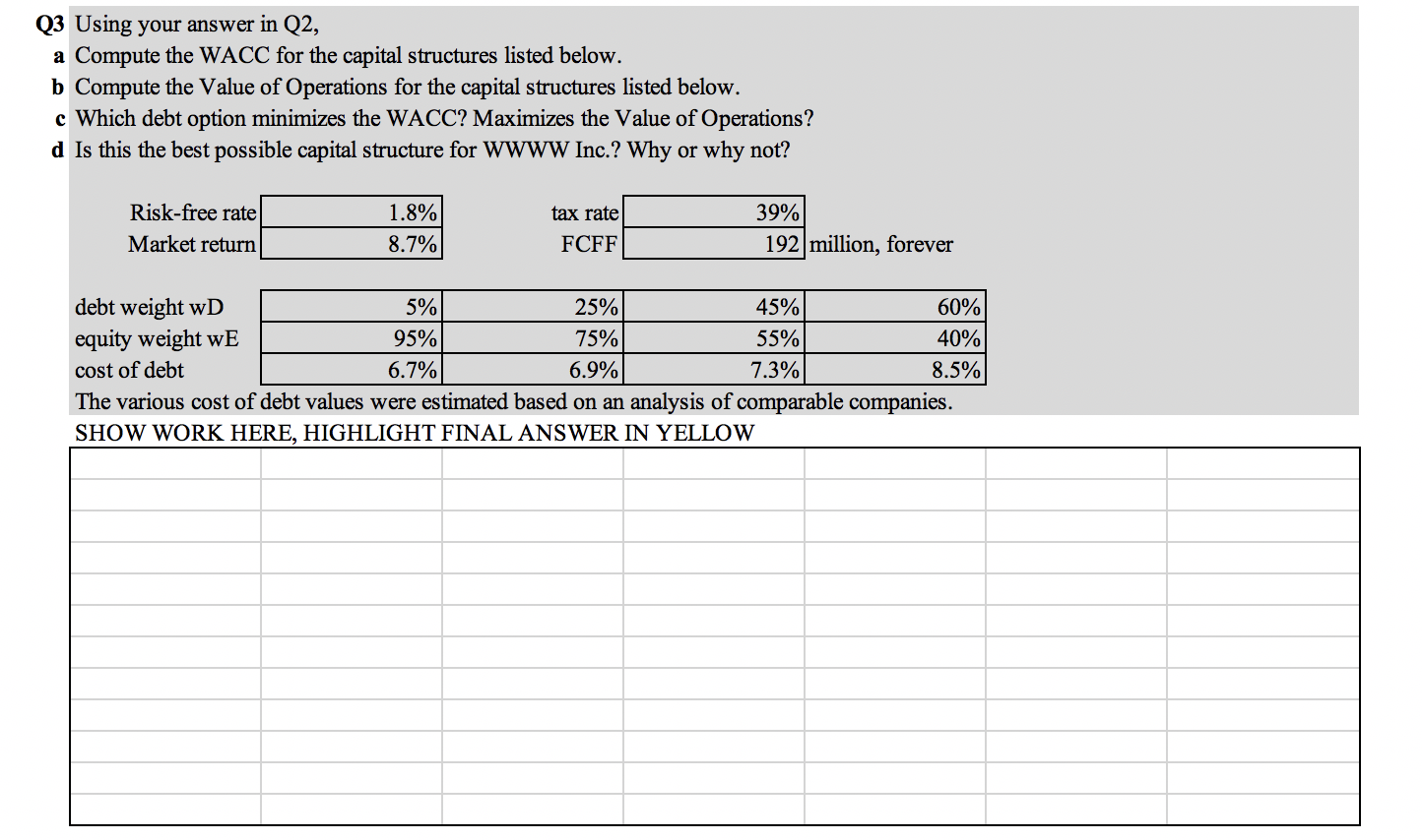 equity for the capital structures listed below: Risk-free rate 1.8% tax rate