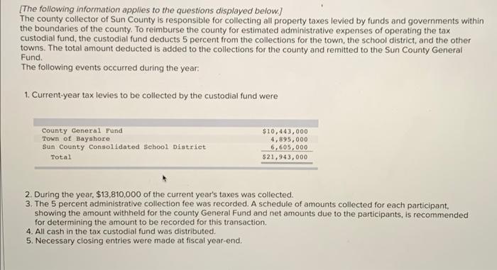 below, (Deductions should be indicated by a minus sign. Do not round
