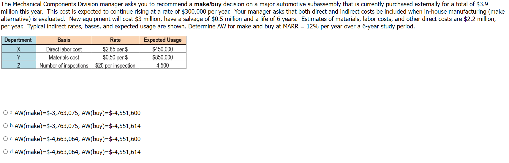 The Mechanical Components Division manager asks you to recommend a make/buy