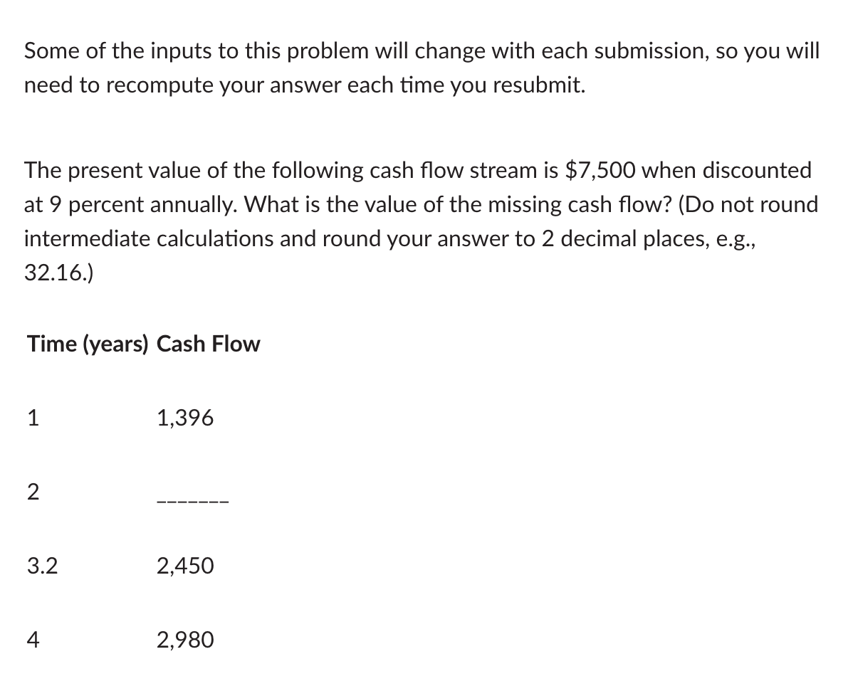 Some of the inputs to this problem will change with each