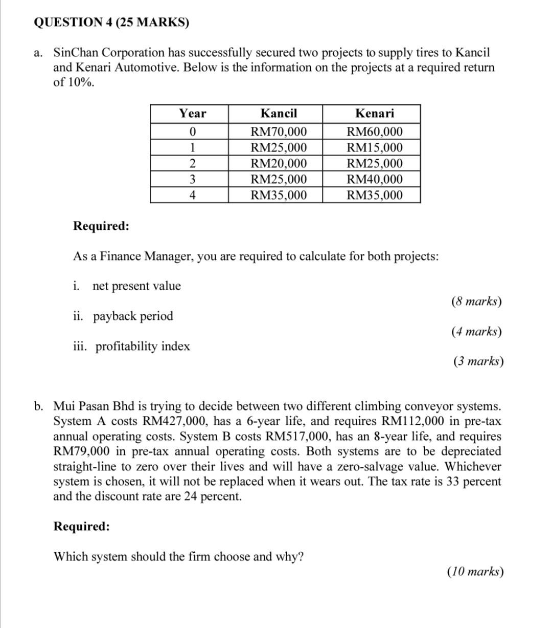 QUESTION 4 (25 MARKS) a. SinChan Corporation has successfully secured two