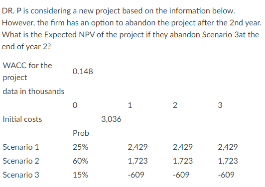  DR. P is considering a new project based on the information