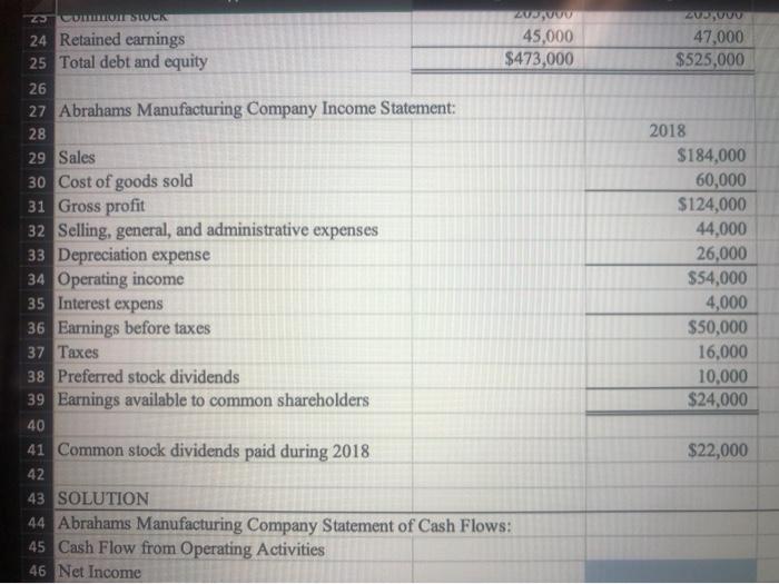 Company for the year ended January 31, 2018. Interpret your results. Additional