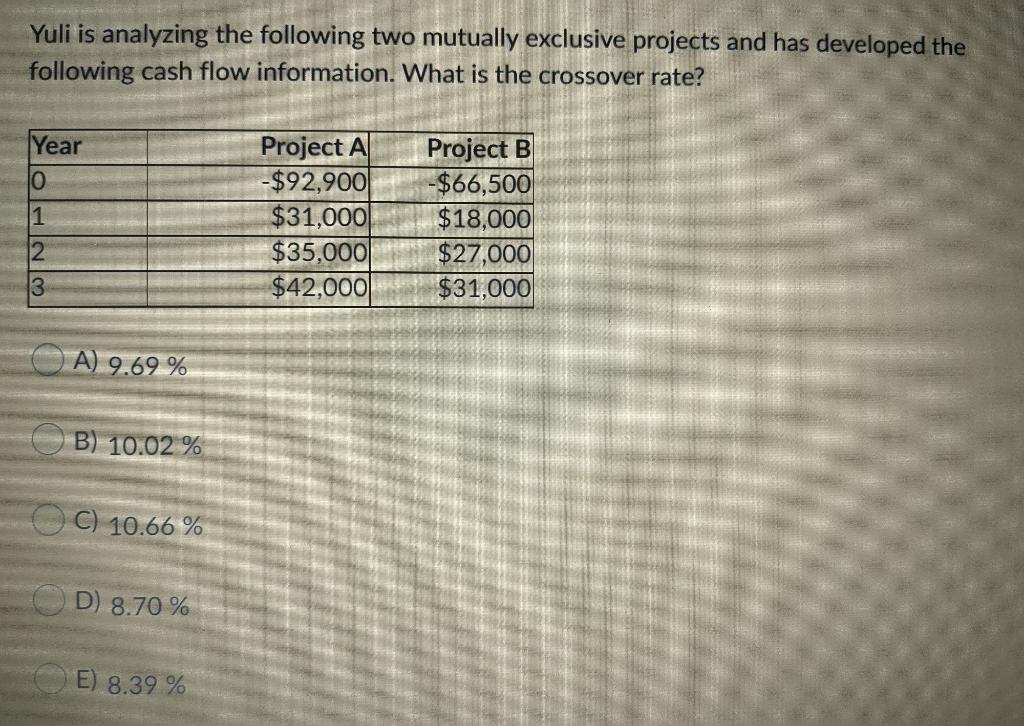 Yuli is analyzing the following two mutually exclusive projects and has