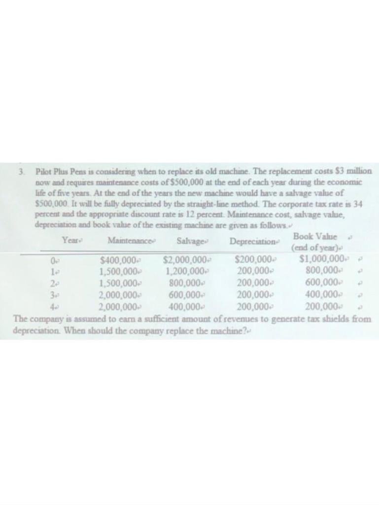3. Pilot Plus Pens is considering when to replace its old