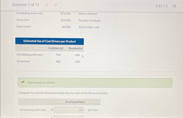 Creations sells window treatments (shades, blinds, and awnings) to both commercial and