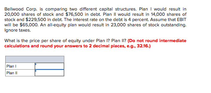 Bellwood Corp. is comparing two different capital structures. Plan I would