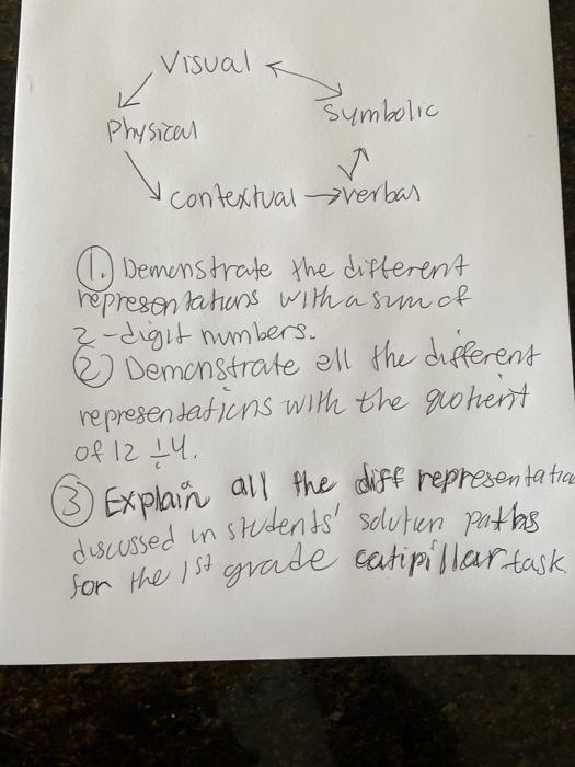  Visual & symbolic Physical I contextual verbas 1. Demonstrate the different
