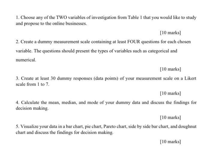 online learning started in the late 1990s. The online learning demand has