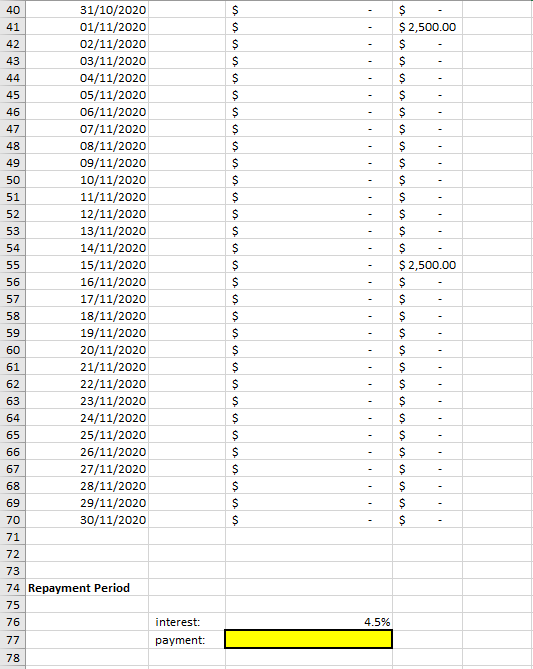 months of the draw period of a line of credit (LOC) loan