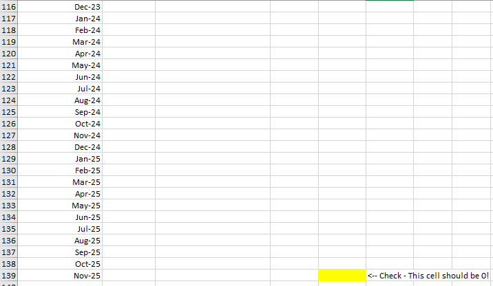 beginning balance of $10,000 and charges (loan advances) throughout October. Payments (deposits)