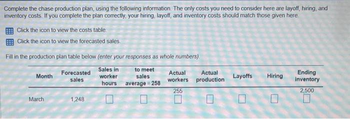  Complete the chase production plan, using the following information. The only