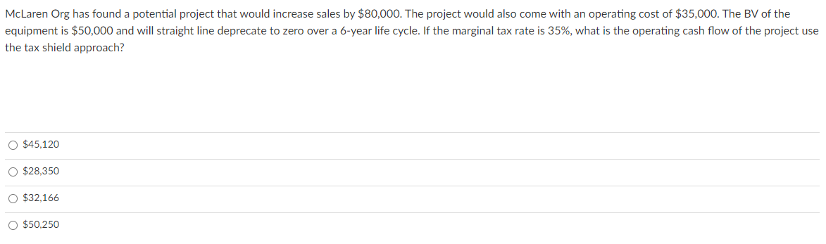 McLaren Org has found a potential project that would increase sales