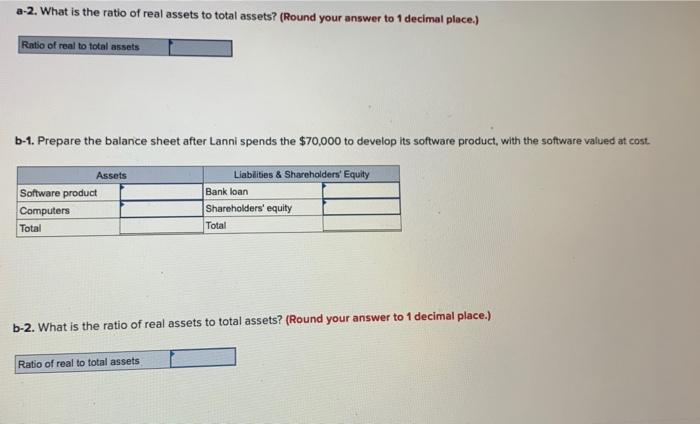 owns computer equipment worth $30,000 and has cash on hand of $20,000