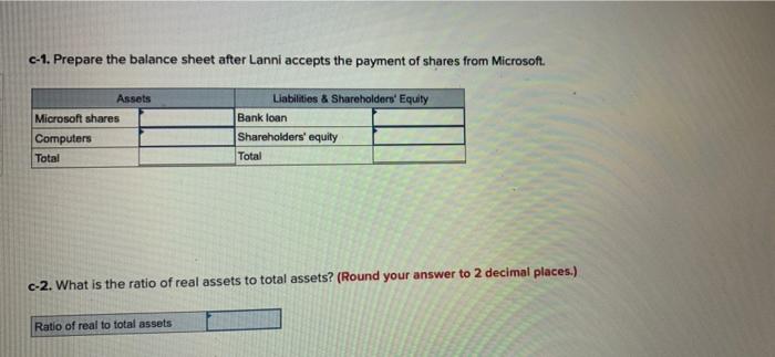 contributed by Lanni's owners. Lanni takes out a bank loan. It receives