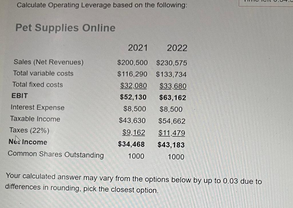  1.15 1.21 2.58 1.41 2.26 Calculate Operating Leverage based on the