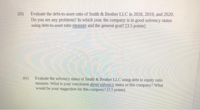 Normal text Times New 12 IEE-- Summarized Income statement and Balance Sheet