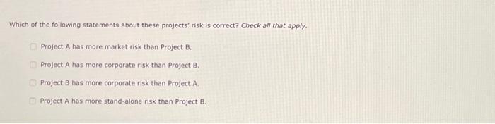consideration Yatta Net international has manufacturing, distribution, retail, and consulting divisions. Projects