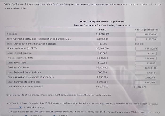 the 2nd year. The income statement, also known as the profit and